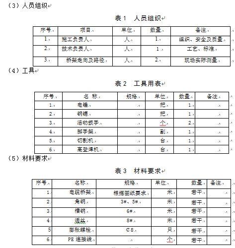 电缆桥架规格型号一览表_电缆桥架规格型号表_电缆桥架型号及示意图