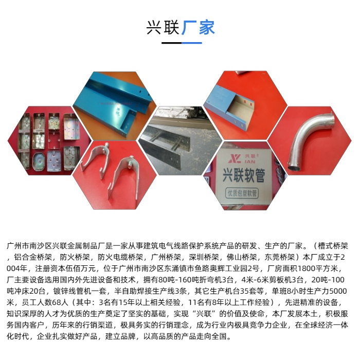 镀锌桥架厂家价格_热镀锌桥架厂家_镀锌桥架厂家直销