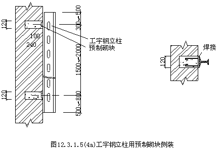 电缆桥架的规格和型号表_电缆桥架规格_电缆桥架尺寸规格