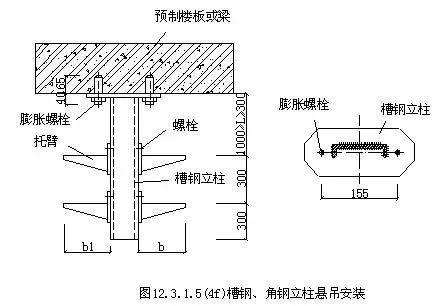 电缆桥架的规格和型号表_电缆桥架规格_电缆桥架尺寸规格