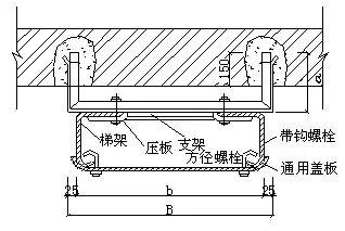 电缆桥架规格_电缆桥架的规格和型号表_电缆桥架尺寸规格