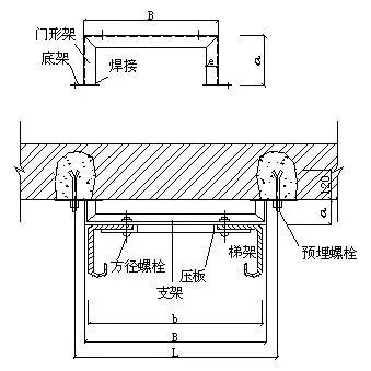 电缆桥架尺寸规格_电缆桥架的规格和型号表_电缆桥架规格