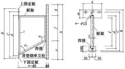 电缆桥架的规格和型号表_电缆桥架规格_电缆桥架尺寸规格
