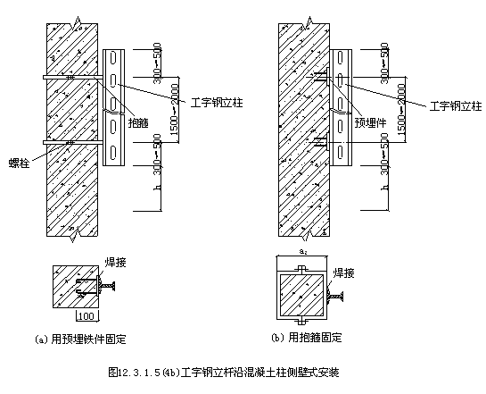 电缆桥架规格_电缆桥架尺寸规格_电缆桥架型号规格及尺寸