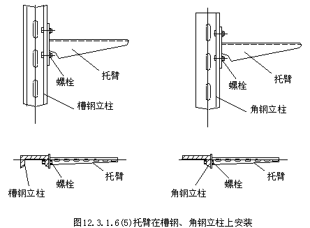 电缆桥架尺寸规格_电缆桥架规格_电缆桥架型号规格及尺寸