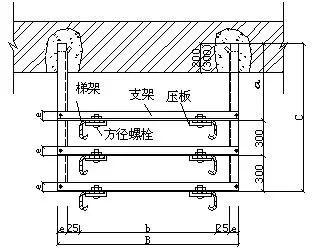 电缆桥架尺寸规格_电缆桥架型号规格及尺寸_电缆桥架规格
