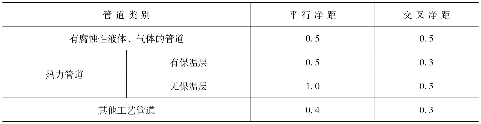 桥架安装规范_架桥规范安装要求_架桥规范安装图集