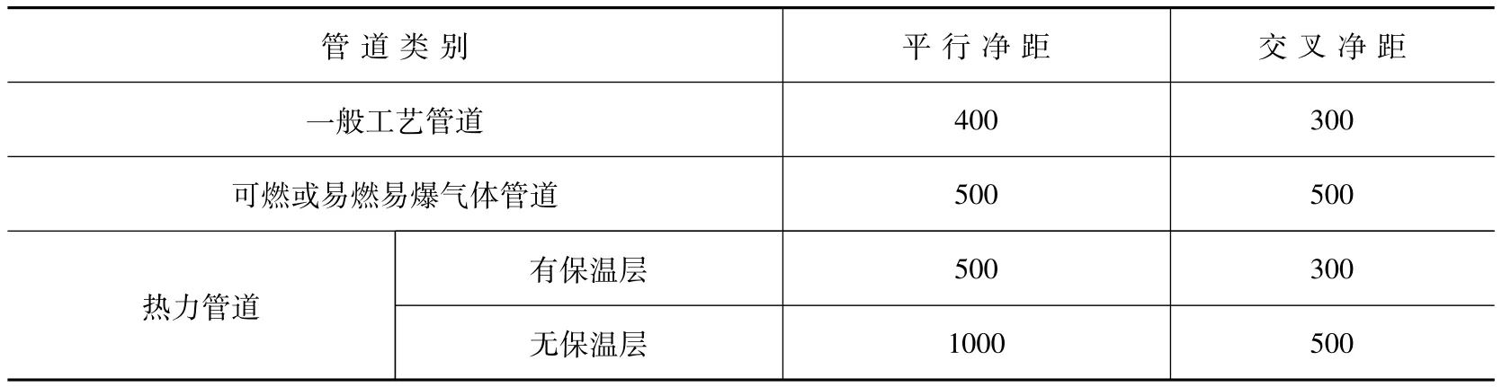 架桥规范安装图集_桥架安装规范_架桥规范安装要求