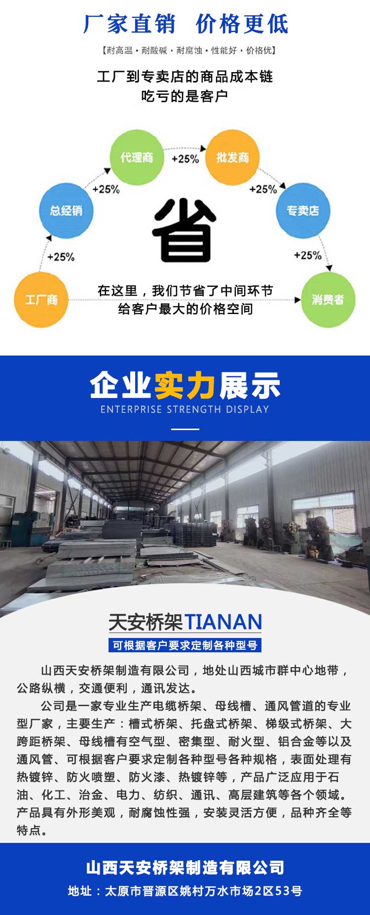 玻璃钢桥架生产厂家_玻璃钢型材生产厂家_玻璃钢板厂家