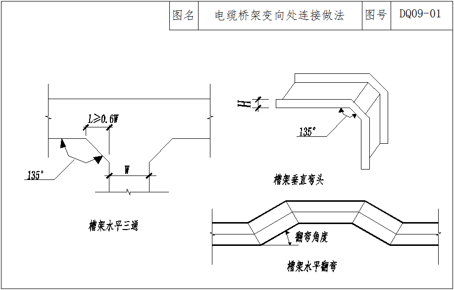 架桥规范安装方案_桥架安装规范_架桥规范安装图集