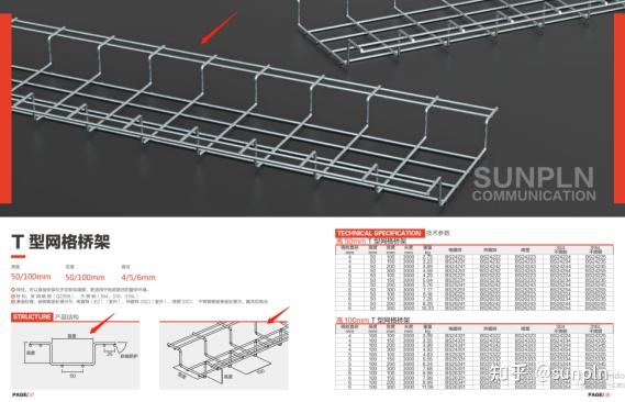 电缆架桥厂家生产厂家排名_电缆桥架生产厂家_电缆桥架生产设备厂家