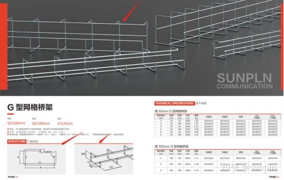 电缆架桥厂家生产厂家排名_电缆桥架生产设备厂家_电缆桥架生产厂家