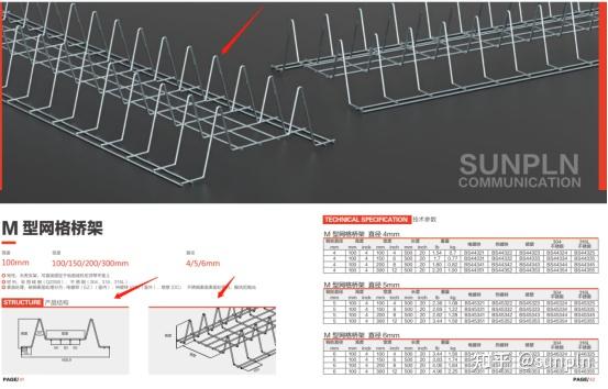 电缆桥架生产厂家_电缆桥架生产设备厂家_电缆架桥厂家生产厂家排名