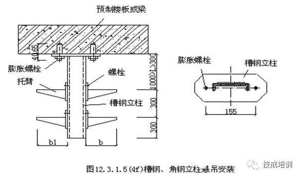 桥架安装规范_架桥规范安装图集_架桥规范安装方案