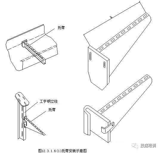 桥架安装规范_架桥规范安装方案_架桥规范安装图集