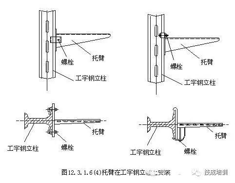 架桥规范安装图集_架桥规范安装方案_桥架安装规范