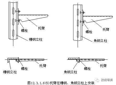 架桥规范安装图集_桥架安装规范_架桥规范安装方案