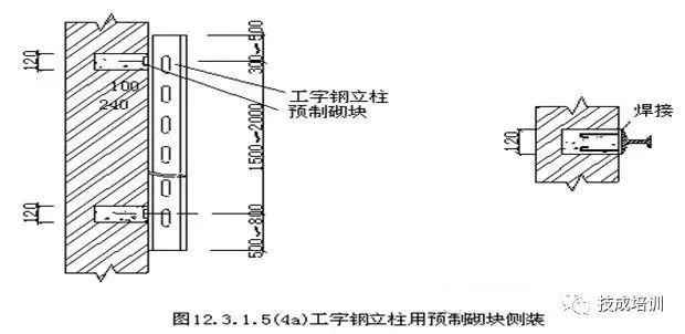 桥架安装规范_架桥规范安装图集_架桥规范安装方案