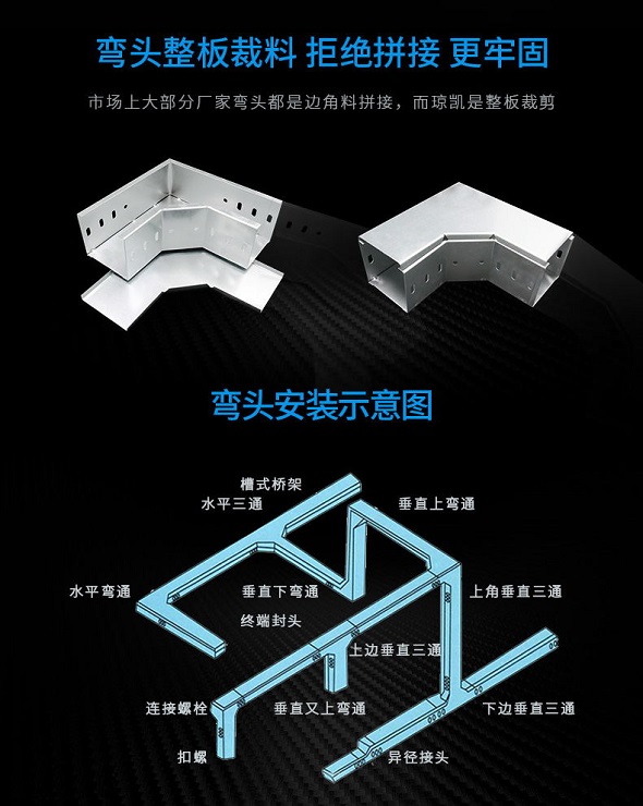 梯式电缆桥架安装_电缆桥架和梯架的区别_梯式电缆桥架