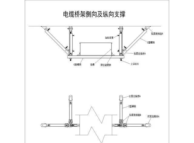 梯式电缆桥架理论重量表_梯式电缆桥架_梯式电缆桥架安装