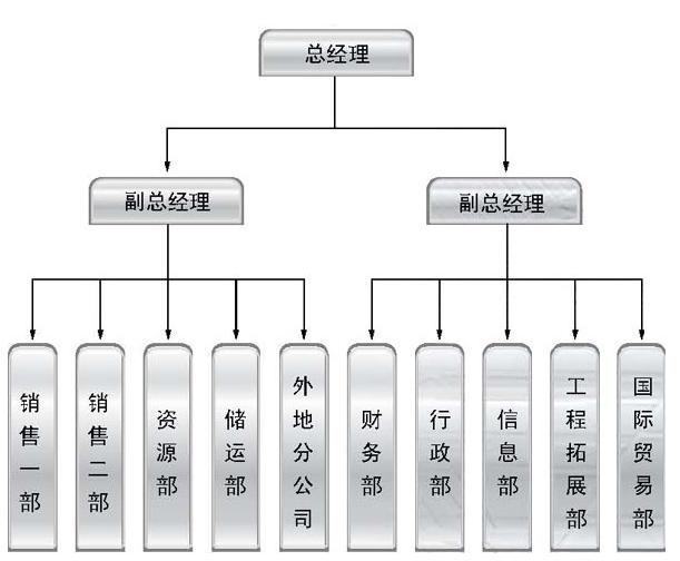 成都冠博成套设备有限公司