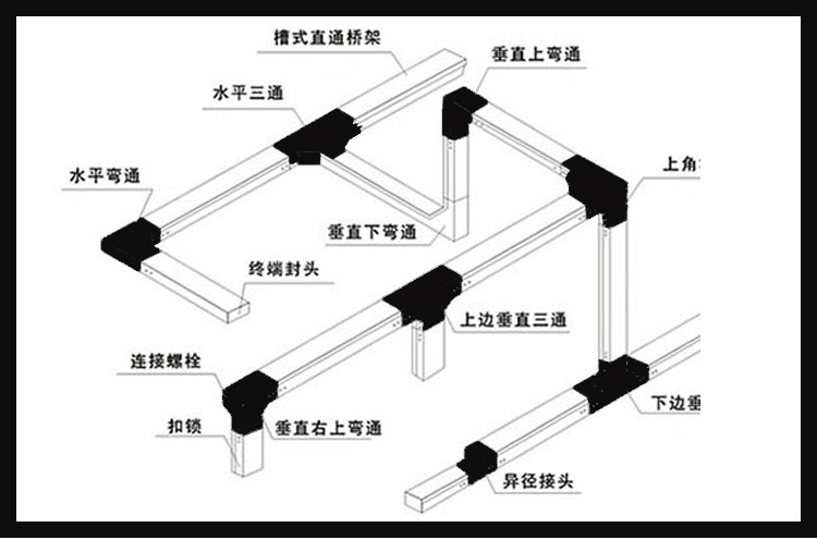 安徽不锈钢桥架