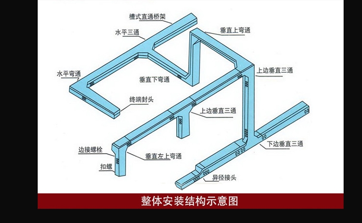 安徽汇恒电缆桥架